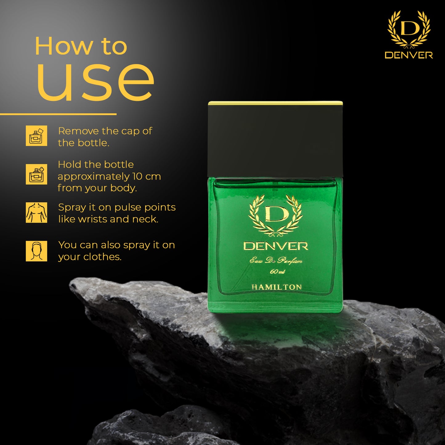 Hamilton Perfume How to use?