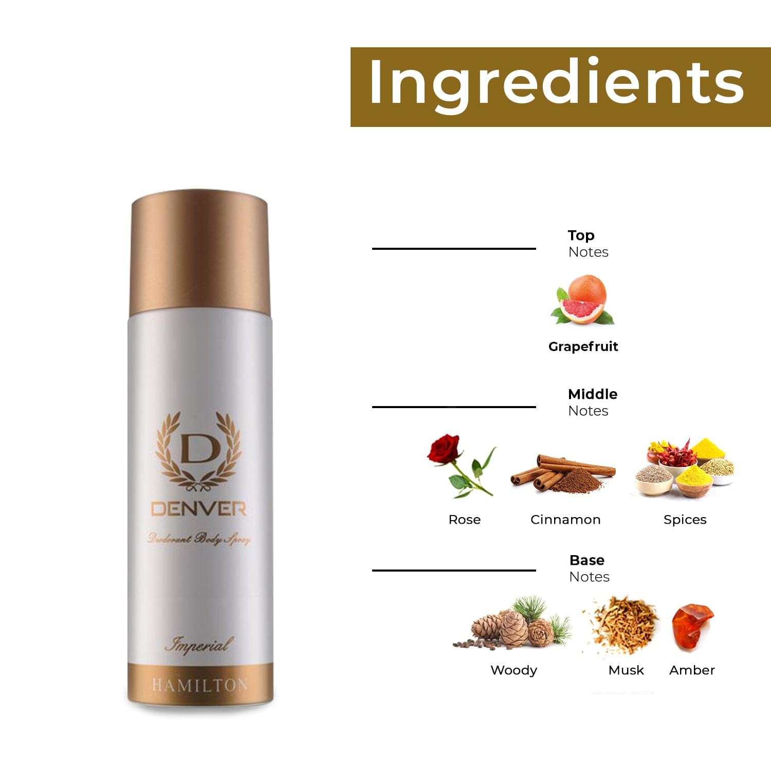 Denver Imperial Nano Deodorant Ingredients