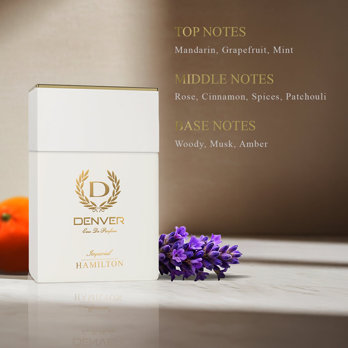 Imperial Perfume 70ml Notes
