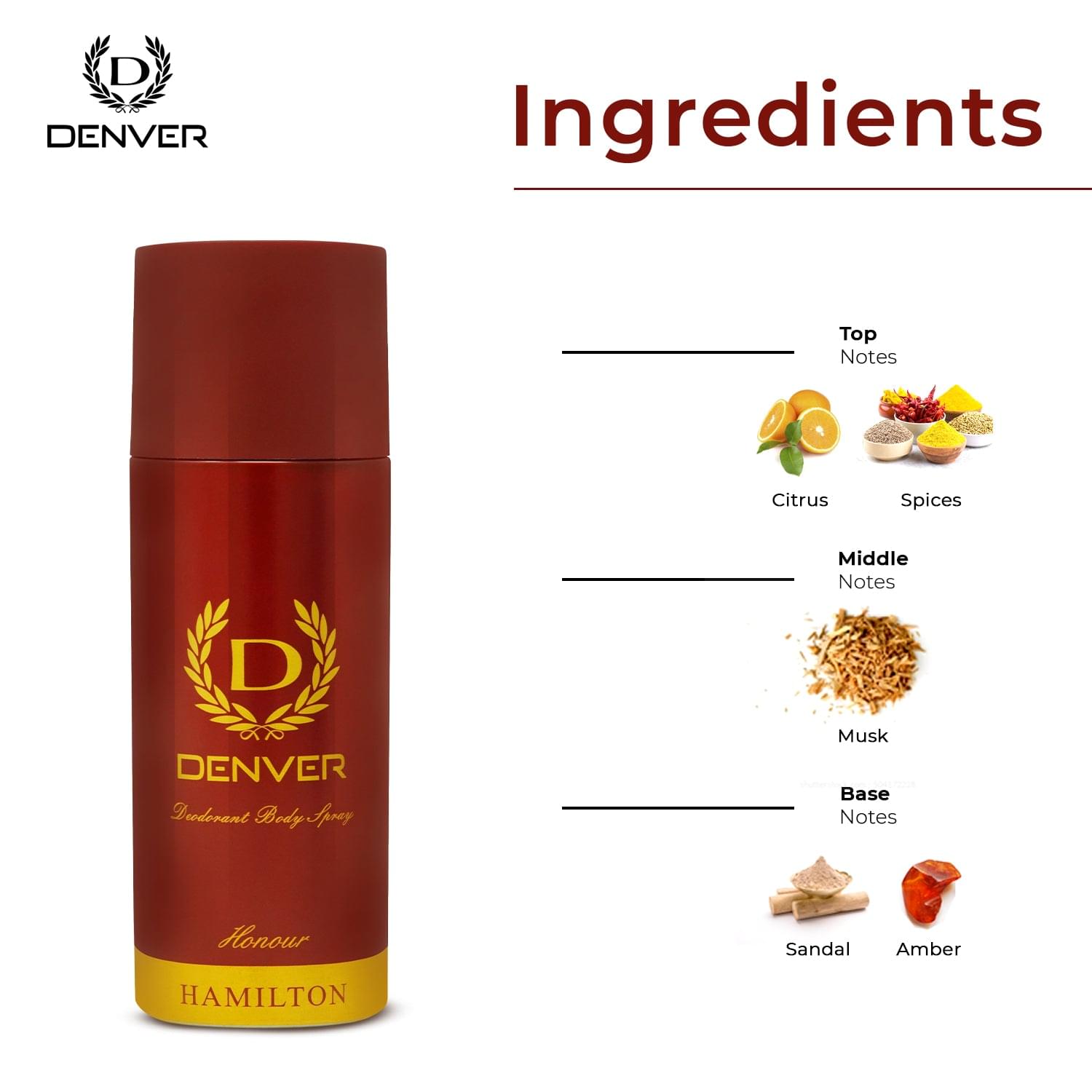 Denver Honour Deo Ingredients