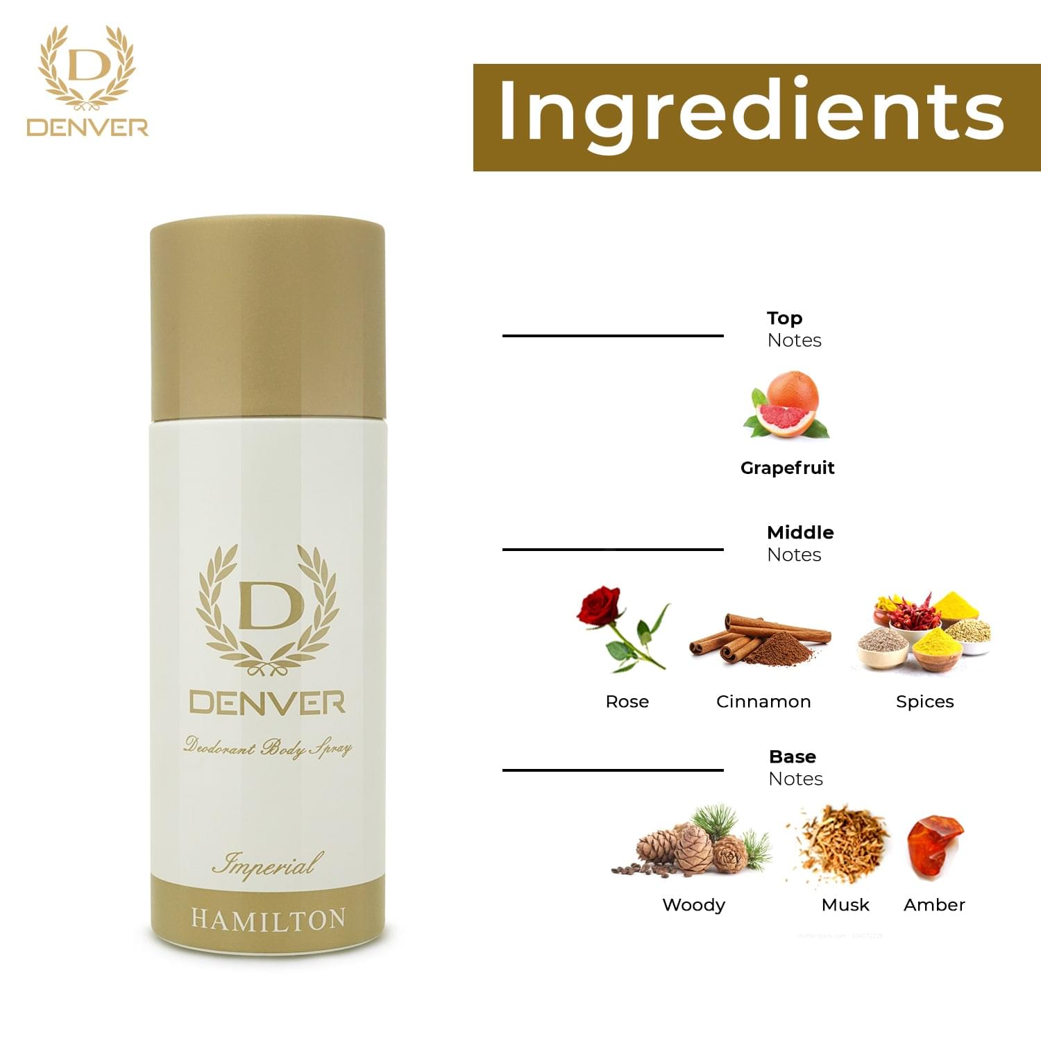 Denver Imperial Deo Ingredients