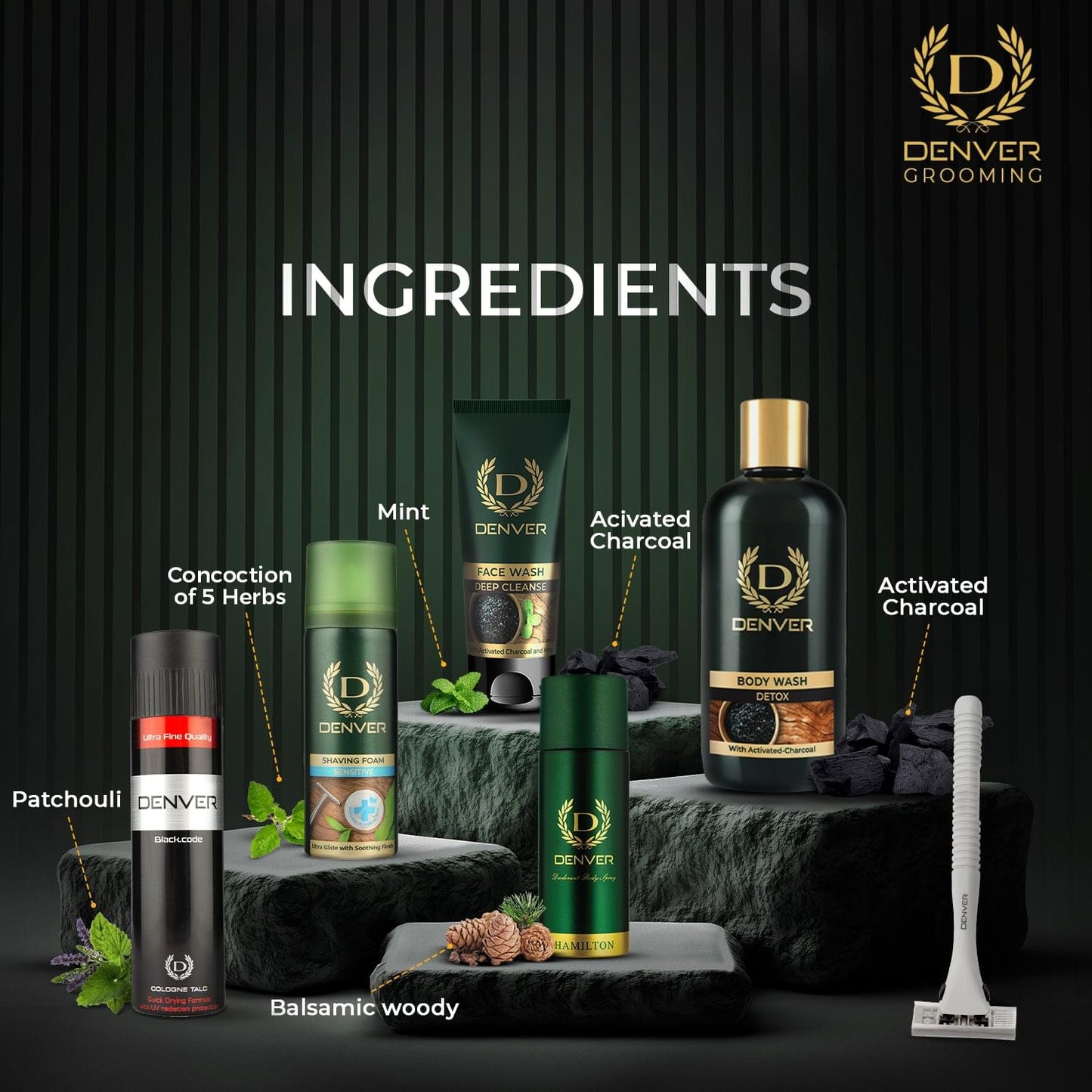 Denver Grooming kit Ingredients