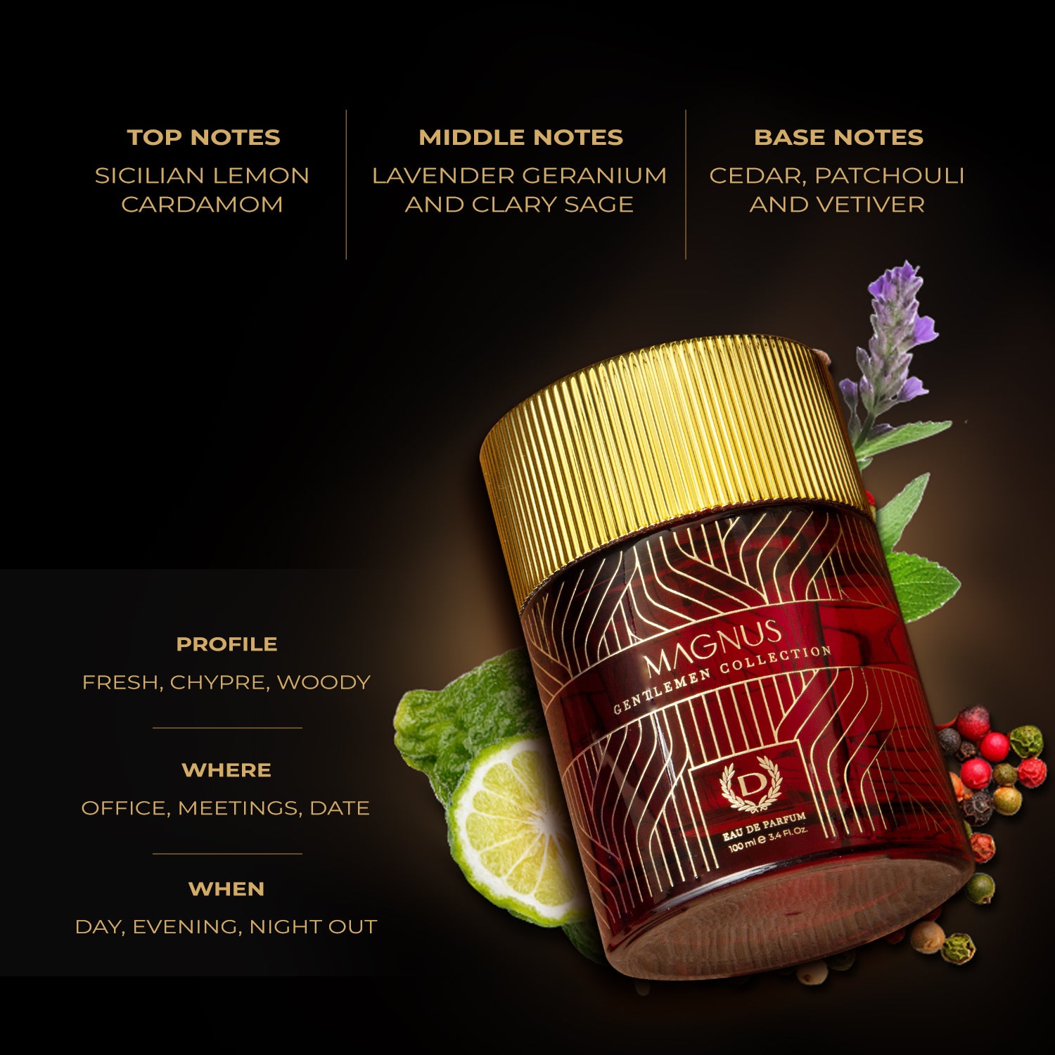 magnus fragrance notes