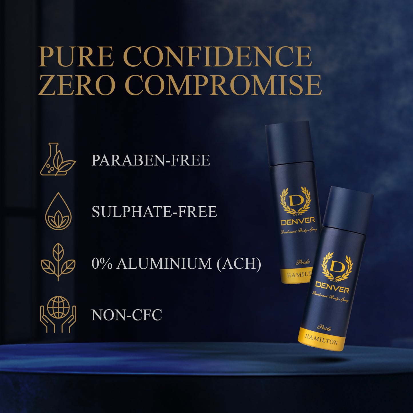 Pride Nano Deo 50ml Deodorant | DENVER