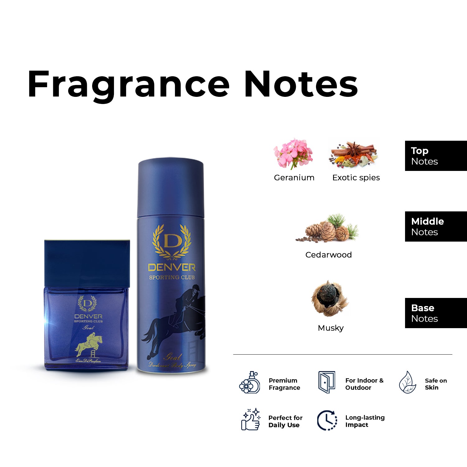 Denver Goal Gift Pack Fragrance Notes