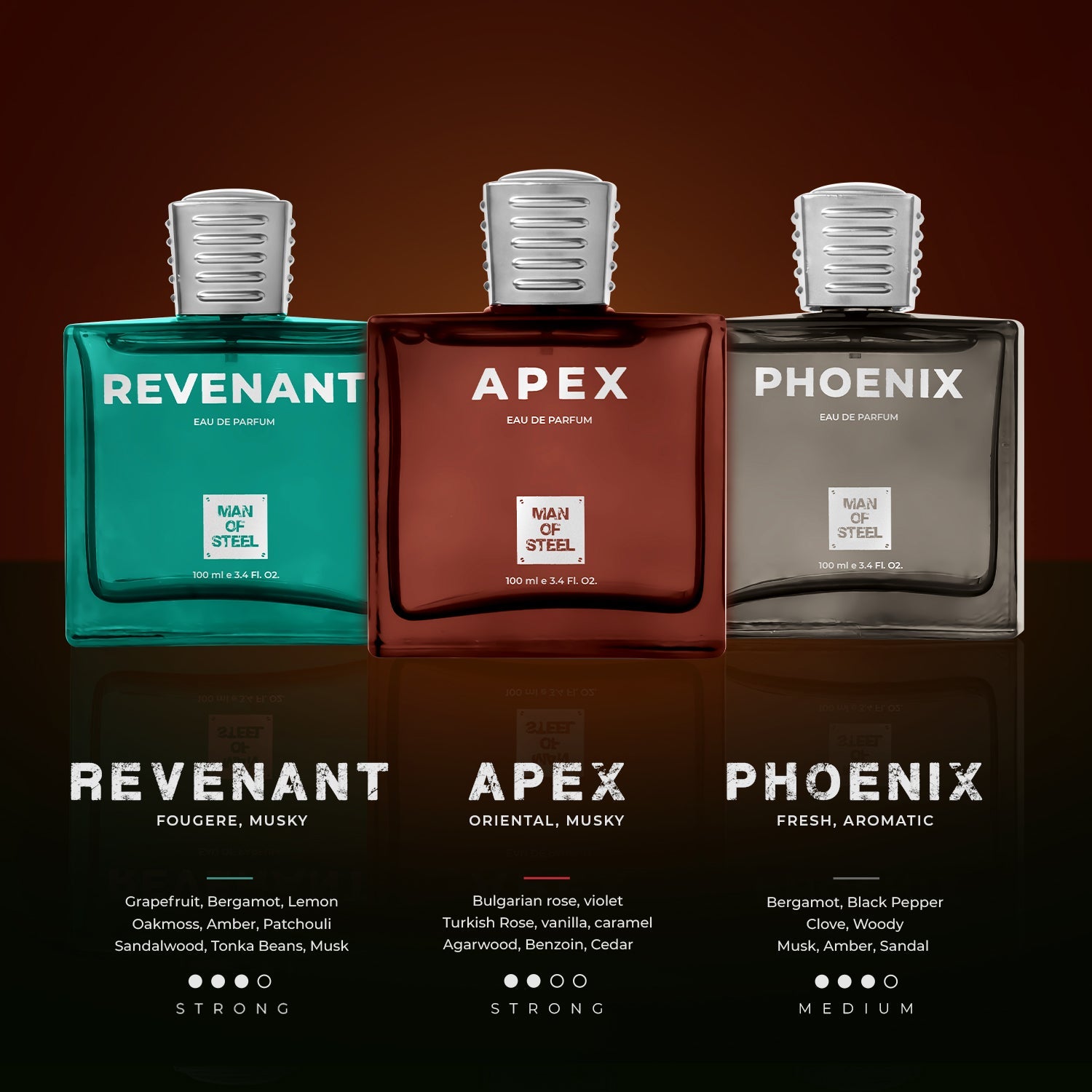 Best Eau de Parfum for Men - Woody, Musky & Aromatic Notes Explained