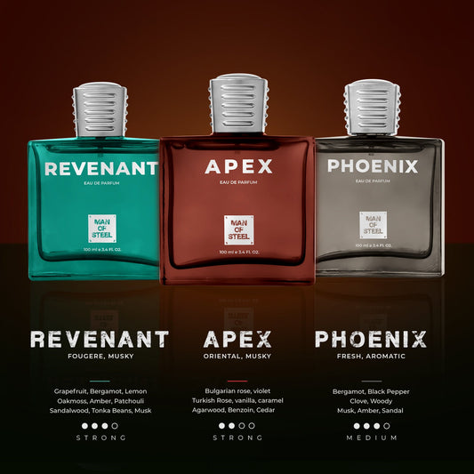 Best Eau de Parfum for Men - Woody, Musky & Aromatic Notes Explained
