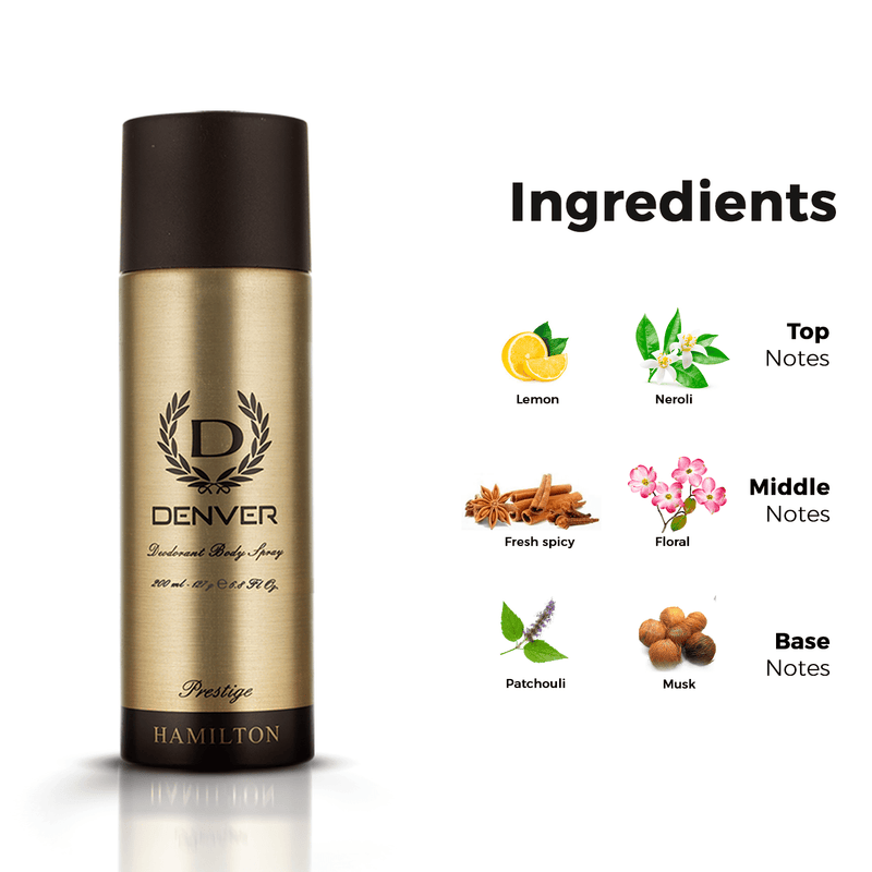 Denver Prestige Deo Ingredients