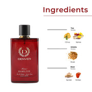 Honour Perfume ingredients