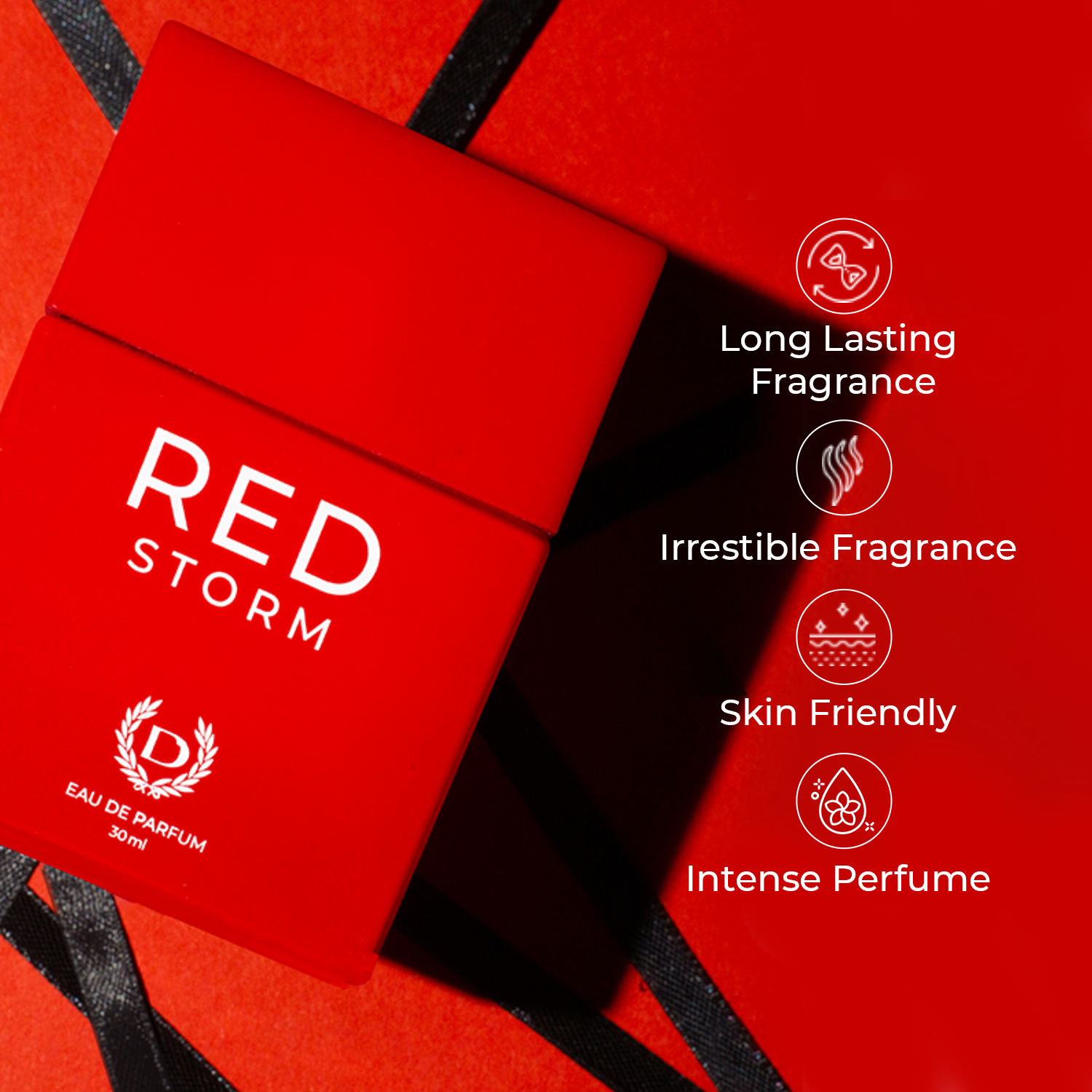 Red storm Perfume Notes
