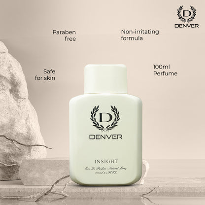 Insight Perfume Benefits