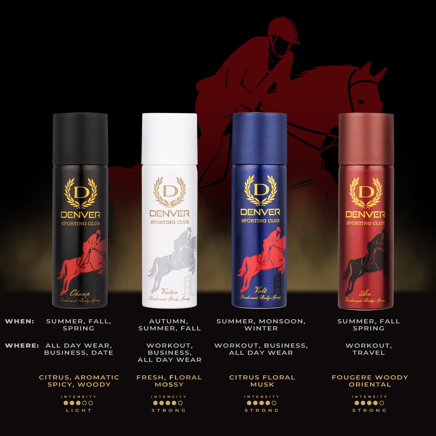 Sporting club collection deo 