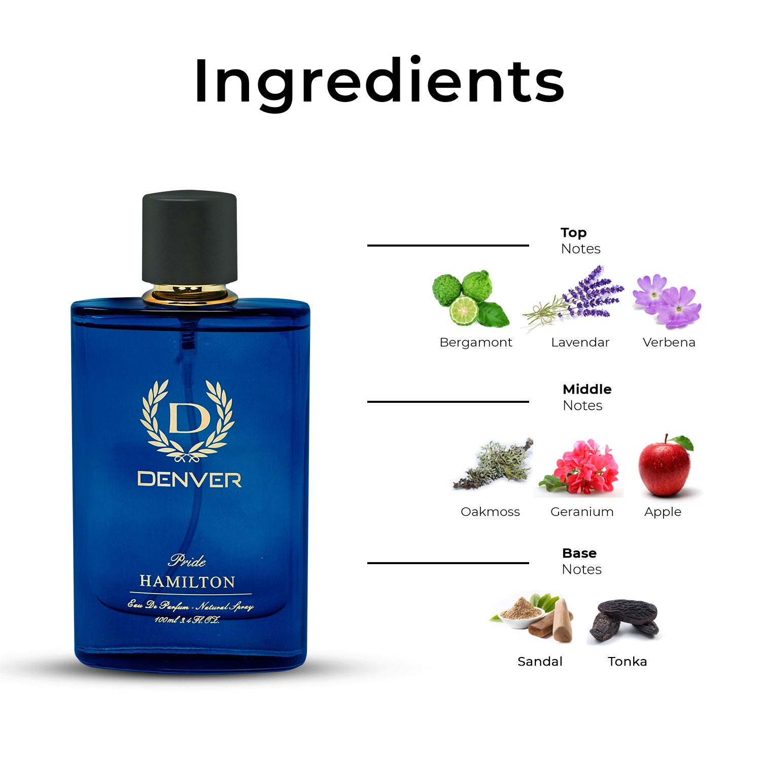 Pride Perfume 100ml Ingredients