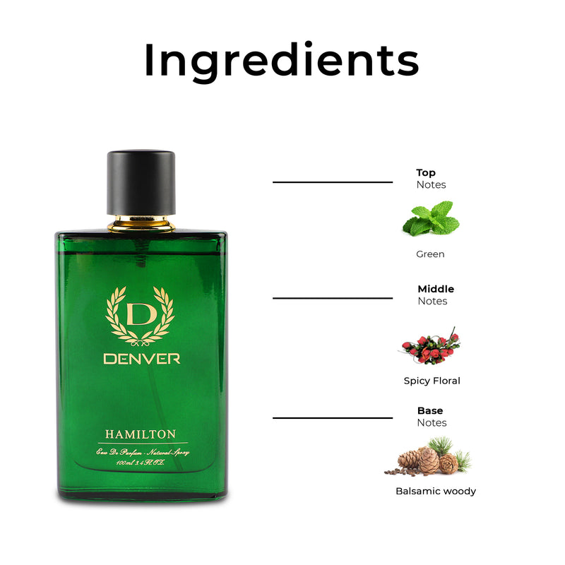 Hamilton Perfume 100ml Ingredients