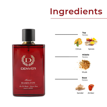 Honour Perfume 100ml Ingredients