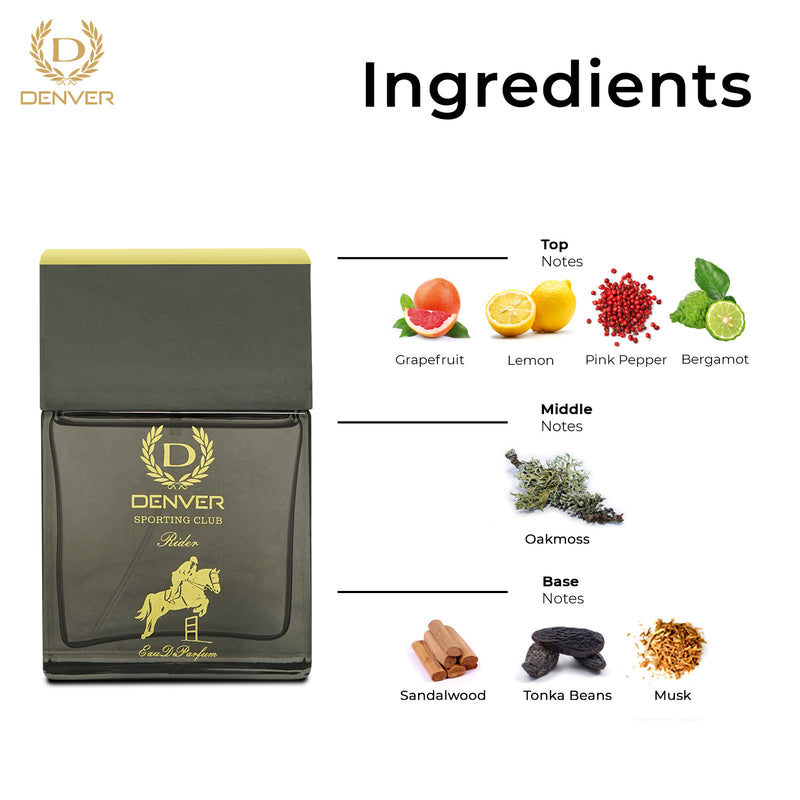 Rider Perfume Ingredients