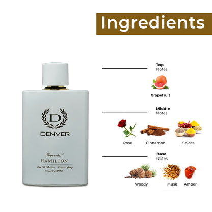 Imperial Perfume 100ml Ingredients