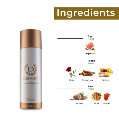 Denver Imperial Nano Deodorant Ingredients