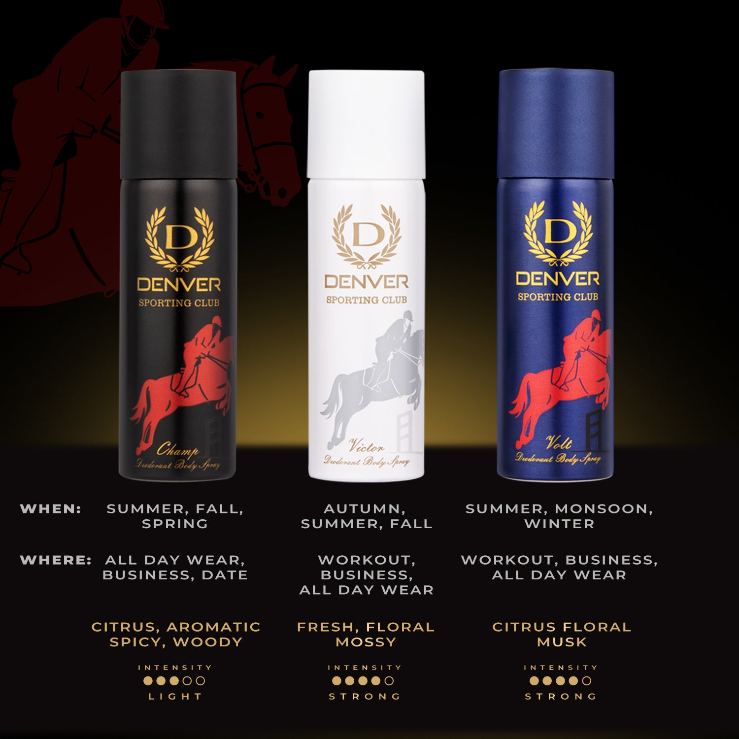 Sporting club collection deo 