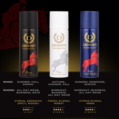 Sporting club collection deo 