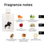 Denver Perfume Victor- 100ml | Free Mogul Perfume 30ml
