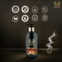 Denver Apple Cider Shampoo Notes