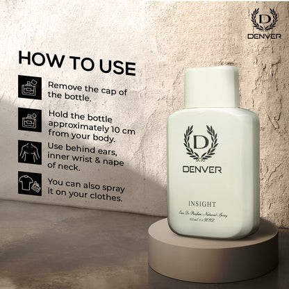 Insight Perfume How To Use
