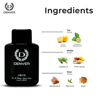 ARCH Perfume Ingredients