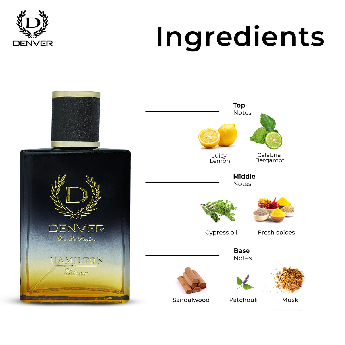 Esteem Perfume Ingredients