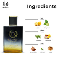 Esteem Perfume Ingredients