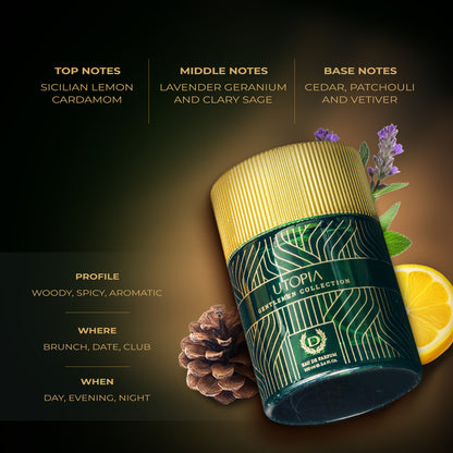 Denver Utopia Perfume Notes