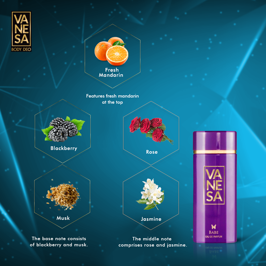 Vanesa babe Perfume Ingredients