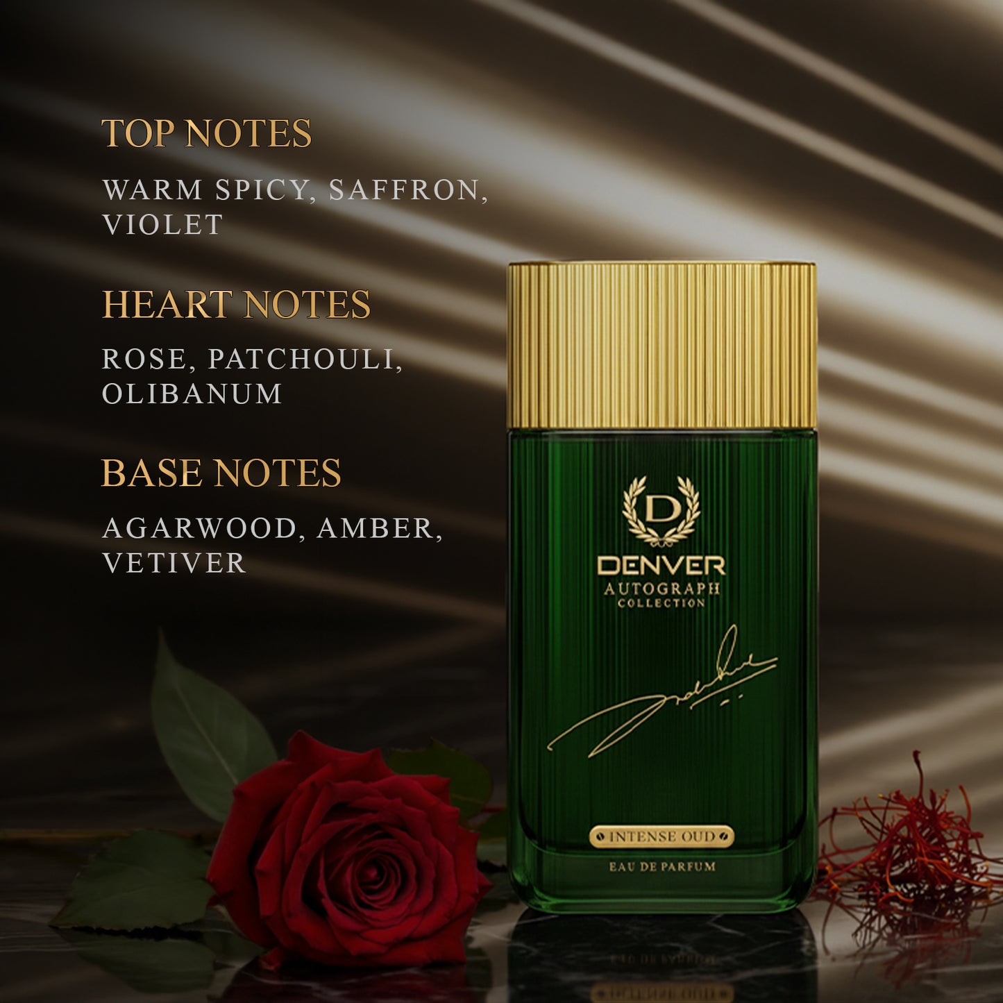 Intense Oud - 60ml - Notes