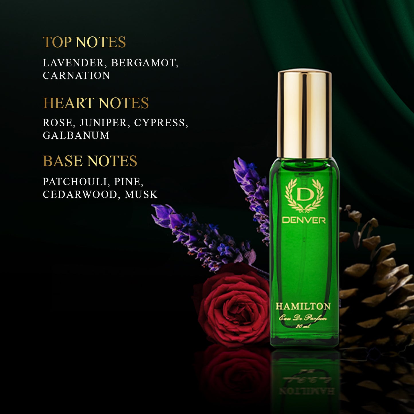 Hamilton Perfume 20ml - Notes