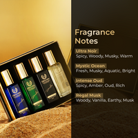  SRK Autograph Gift Set of 4 -20ml - Fragrance Notes