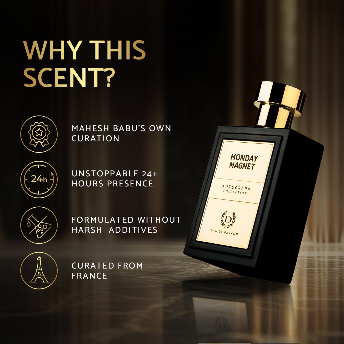 Monday Magnet 100ml - Why This Scent?