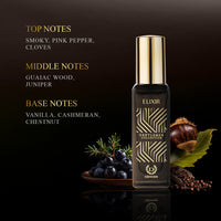 Gentlemen Elixir Perfume - 20ml Notes