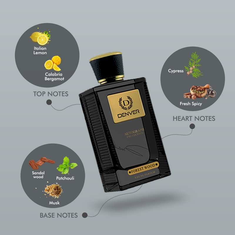 Ultra Noir 100ml Perfume + Forest Wood 100ml Perfume