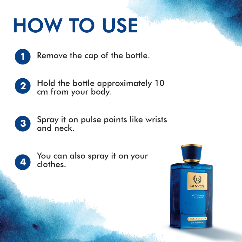 Shake the bottle well before use. Hold 15cm away from pulse points. Find your pulse points - wrists, neck, chest. Spray lightly on each point.
