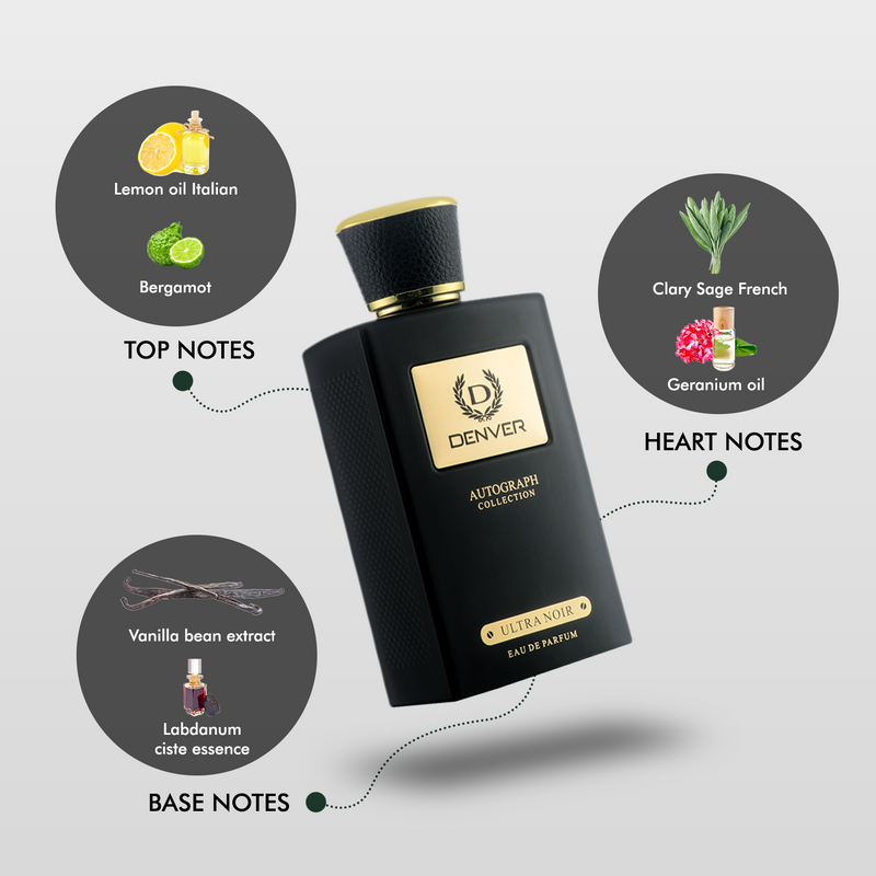 Fougere aromatic with freshness of Bergamot and hint of spices leaving you feel lively all day. Heart is enriched with warm and woody accord leading to richness of Musk, Amber and Sandal at base.