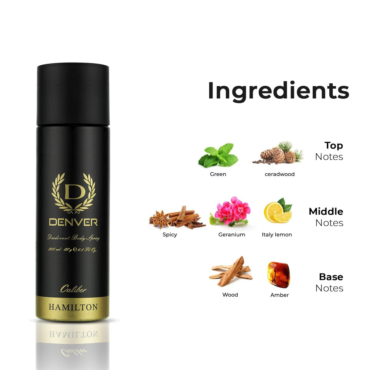 Denver Caliber Deodorant Ingredients