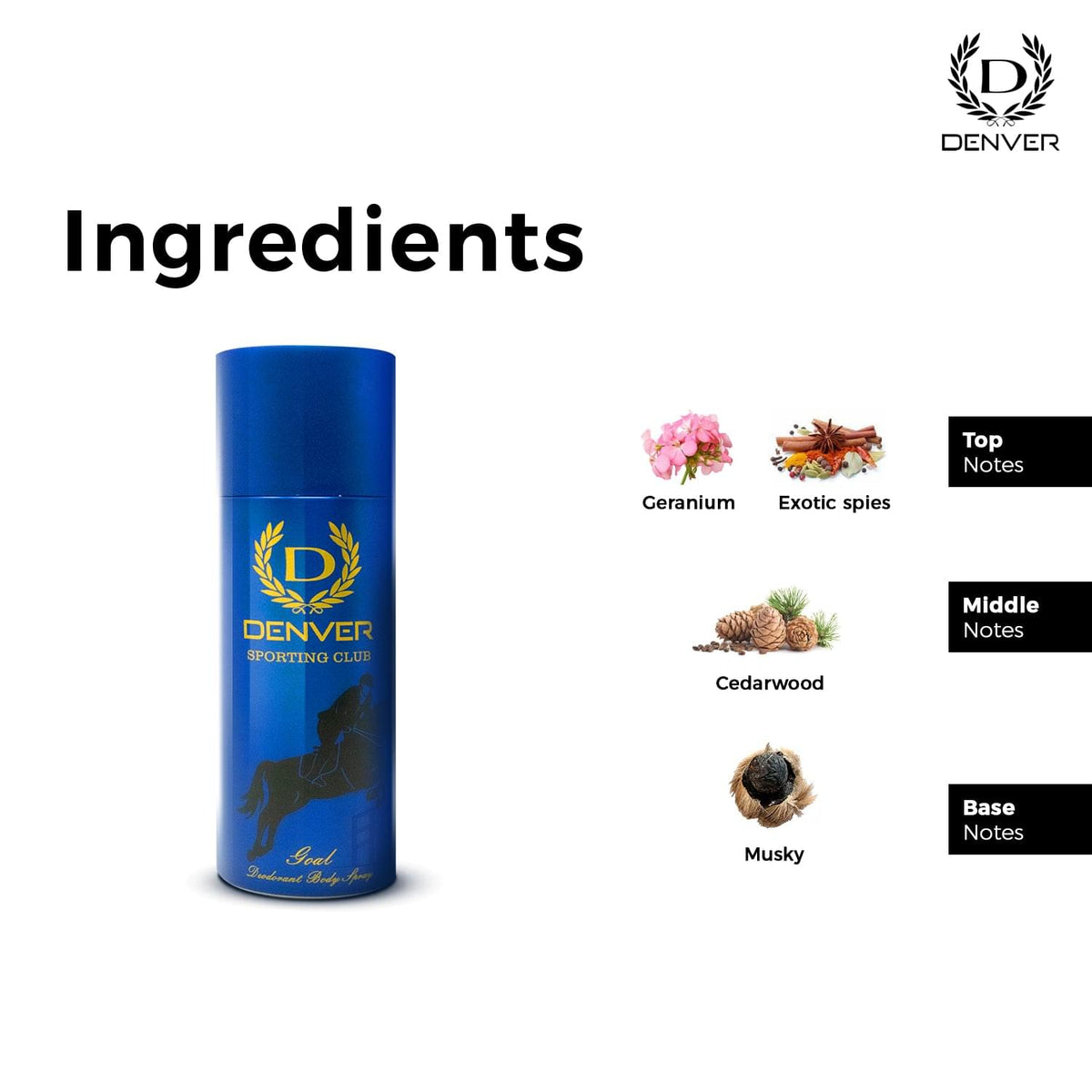 Denver Goal Deo Ingredients