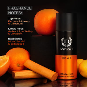 Denver Goat Deo Fragrance Notes