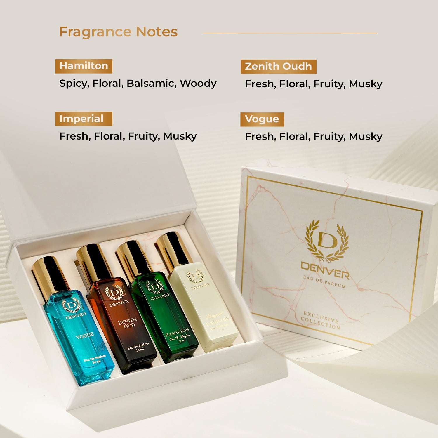 Hamilton collection perfume 20ml  Gift Pack Fragrance Notes