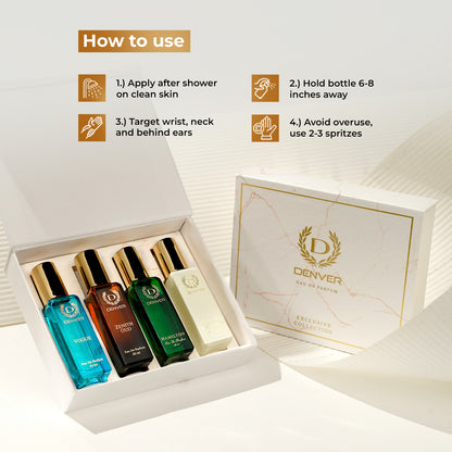 Hamilton collection perfume 20ml  Gift Pack How To Use?