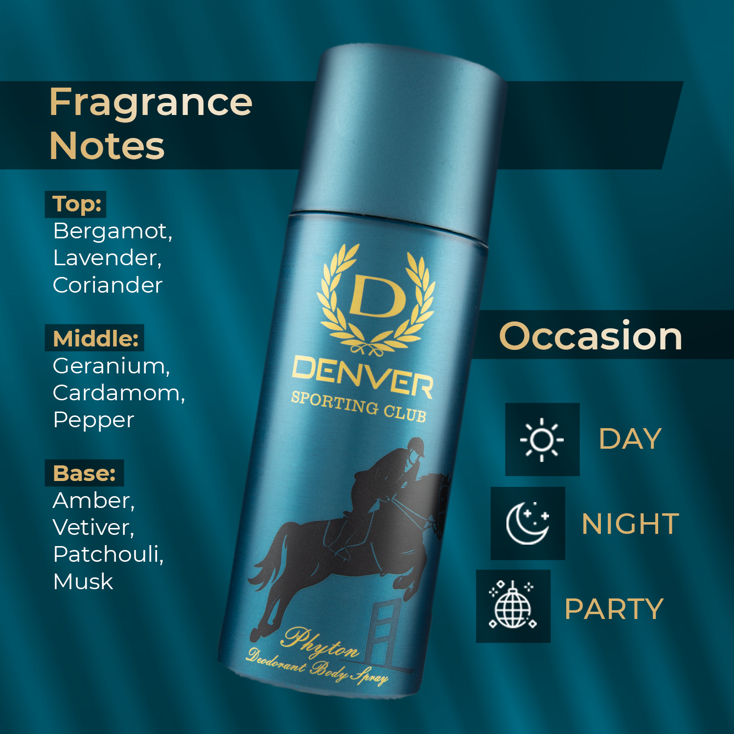 Denver Phyton Deodorant Fragrance Notes