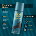 Denver Phyton Deodorant Fragrance Notes