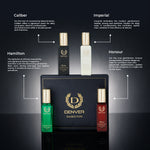 Denver 20ml Gift pack Features