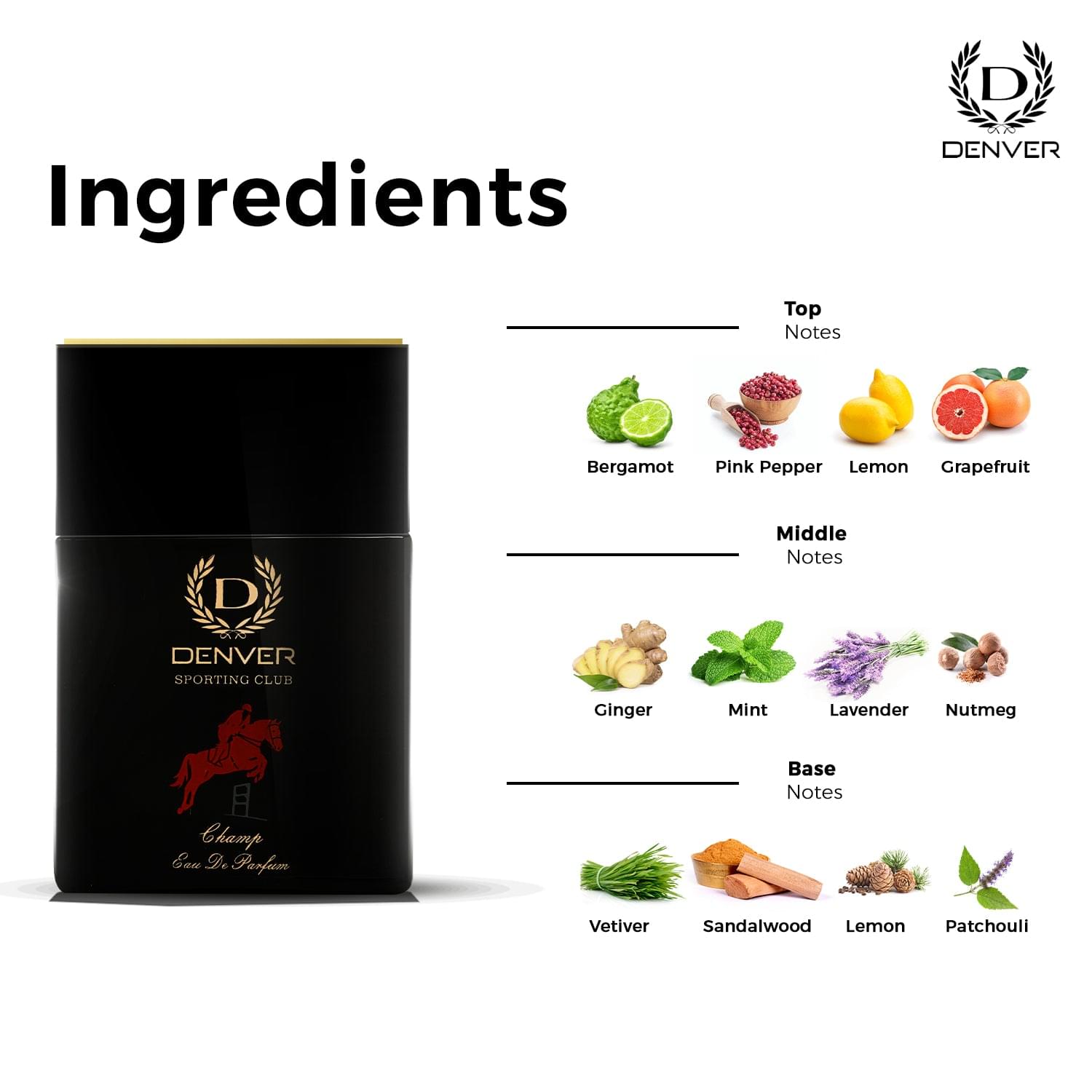 Denver Champ Perfume ingredients