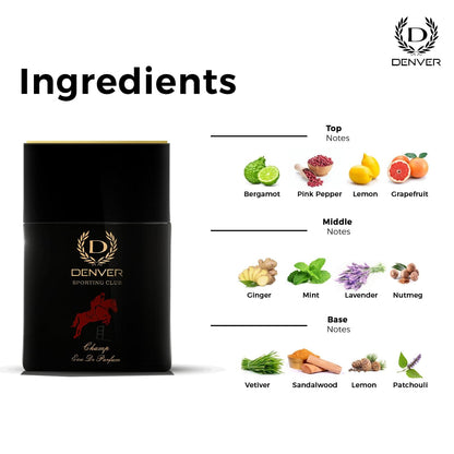 Denver Champ Perfume ingredients